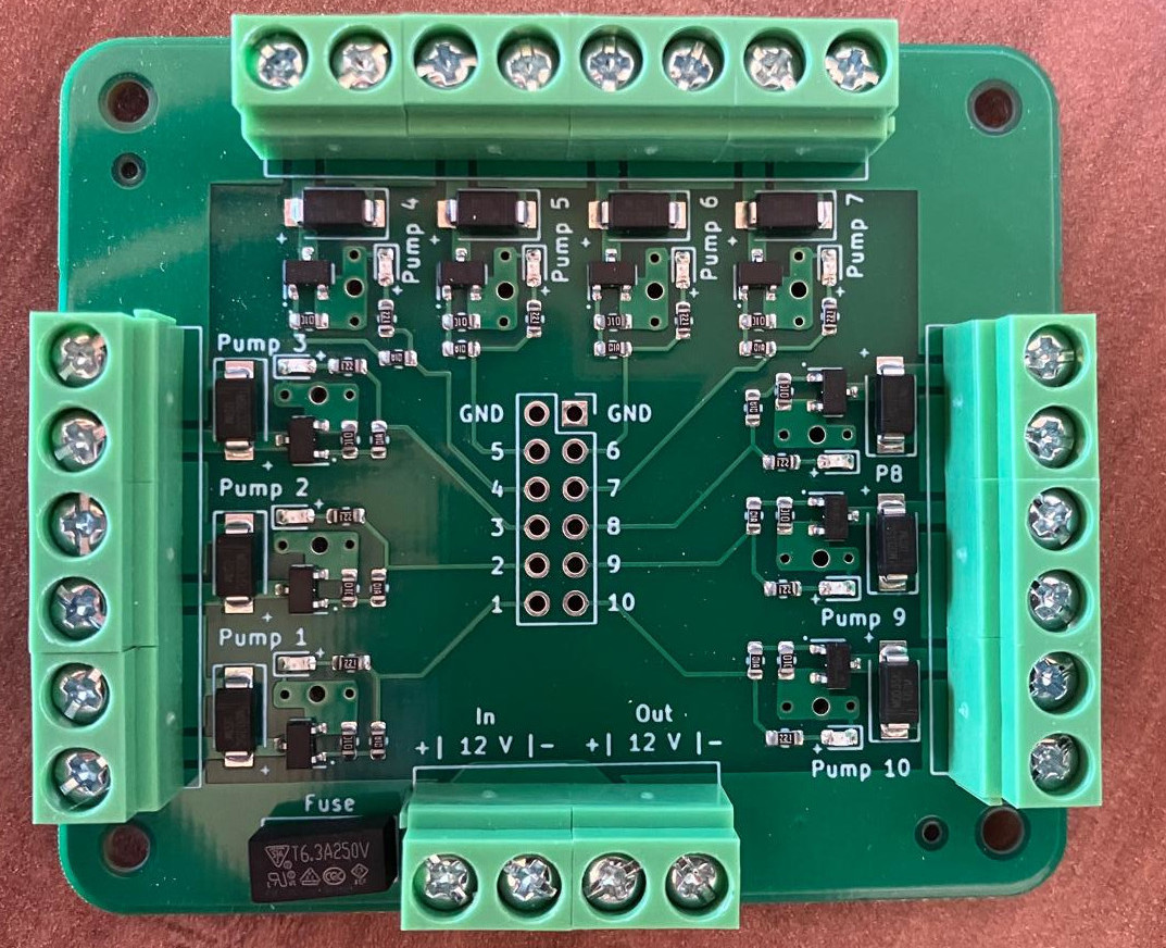 Top view