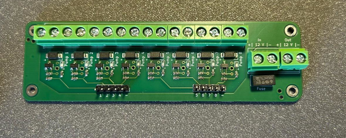 Top view
